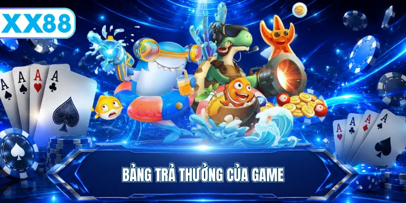 Bảng trả thưởng của game